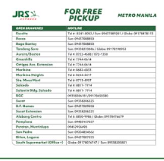 List of JRS Express Branches – Cebu City .